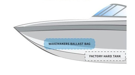 https://wakeballast.com/cdn/shop/files/wakeballast-wakemakers-nautique-piggyback-front-factory-ballast-upgrade-32627742244979.jpg?v=1690048146&width=600